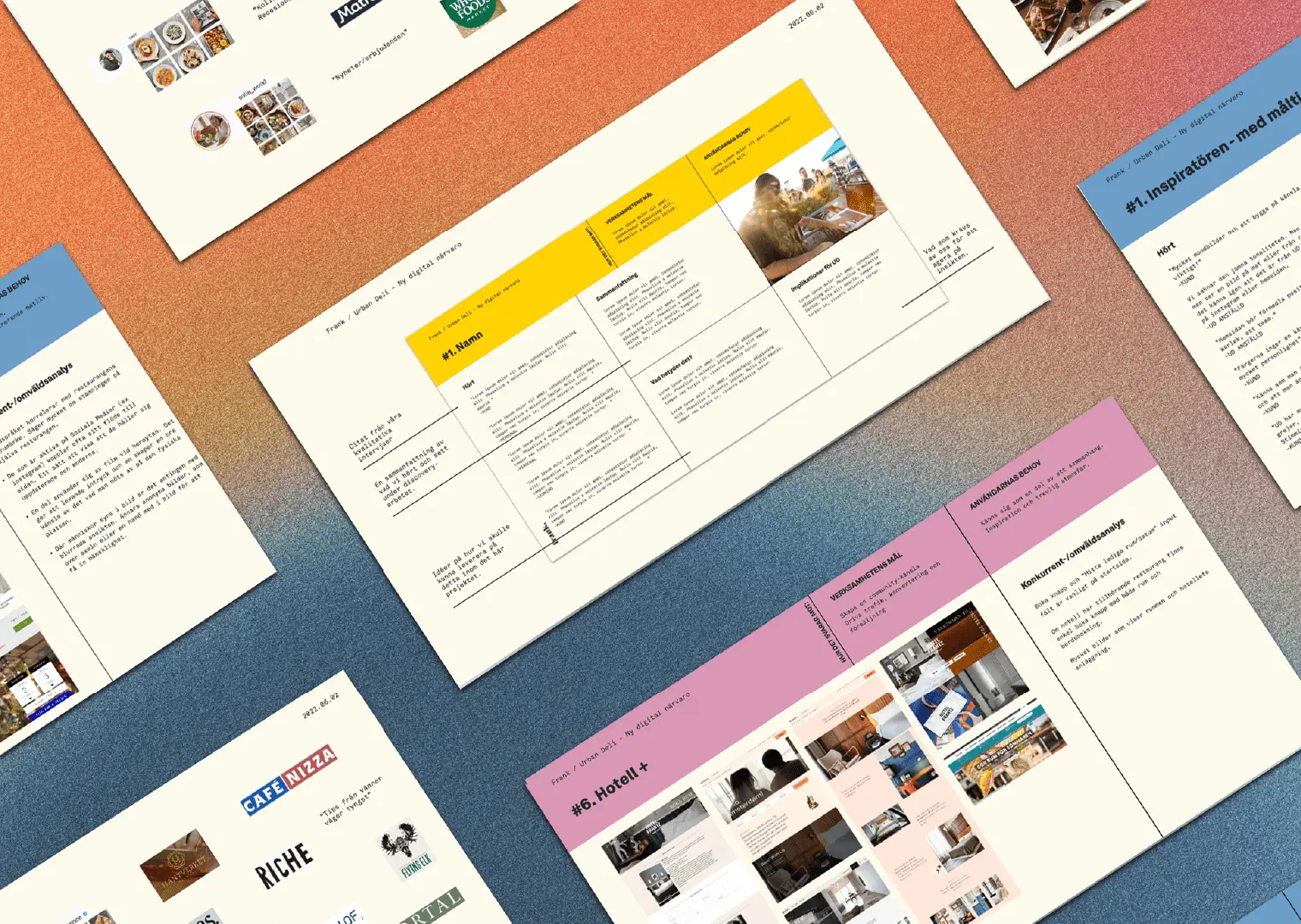 services Brand Strategy